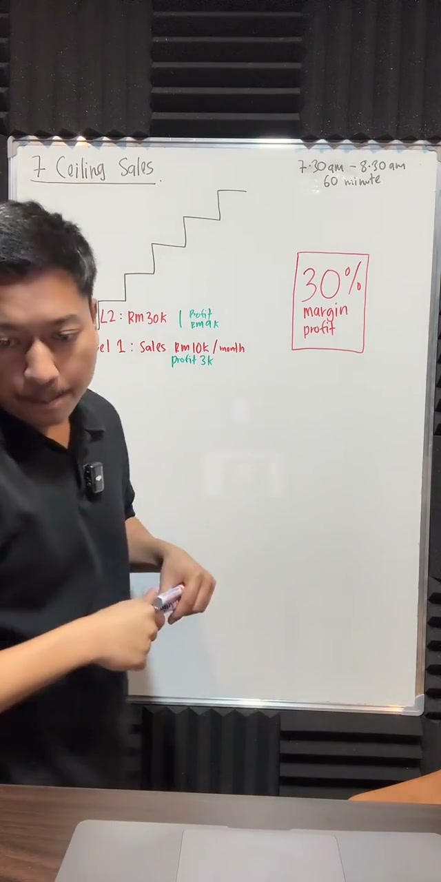 Paparan rakaman pada 00:08:51
