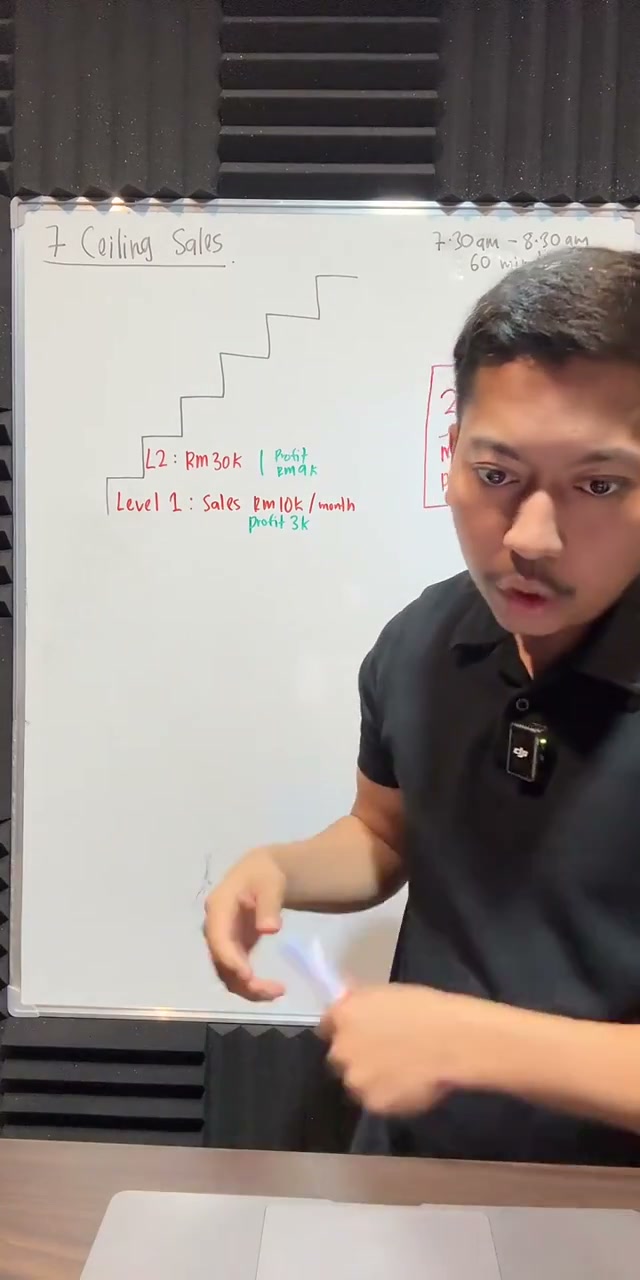 Paparan rakaman pada 00:08:54