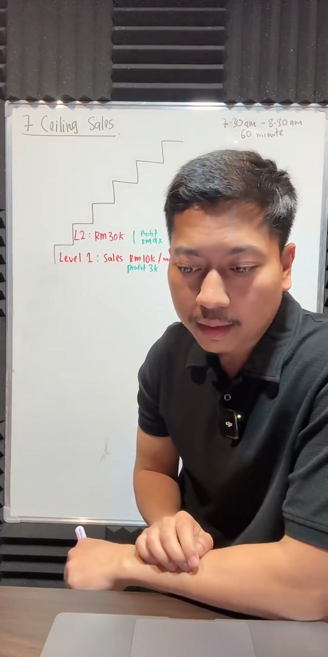 Paparan rakaman pada 00:08:57