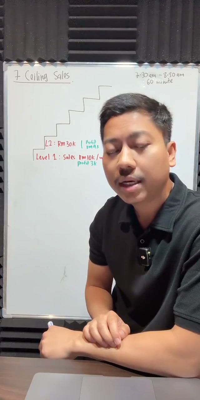 Paparan rakaman pada 00:09:00