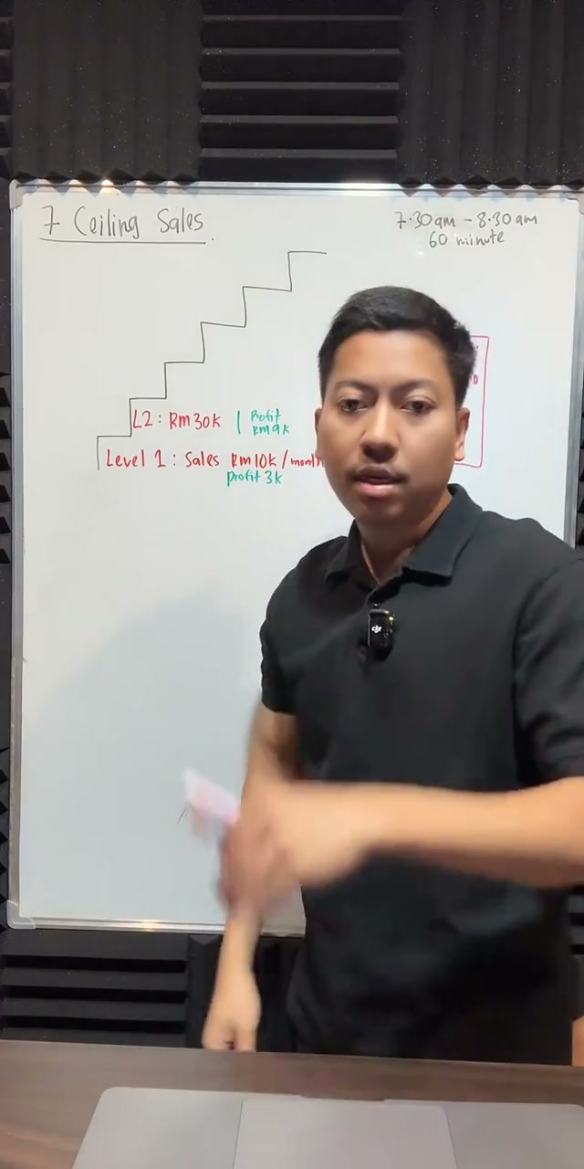 Paparan rakaman pada 00:09:03