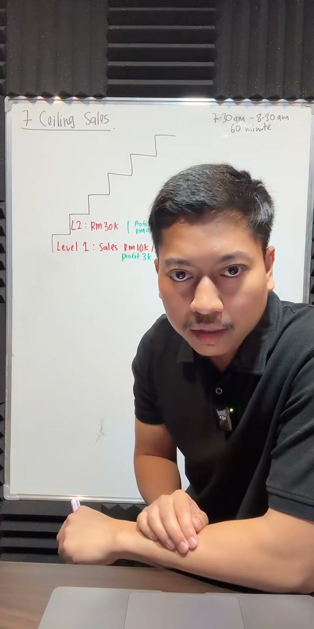 Paparan rakaman pada 00:09:06