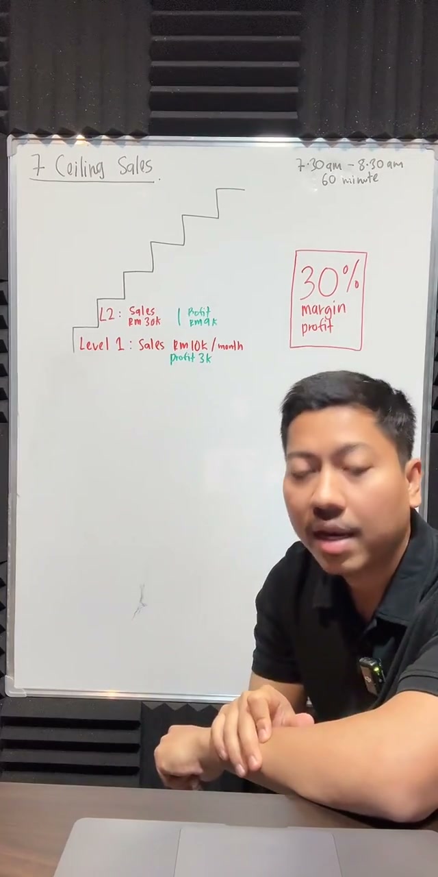 Paparan rakaman pada 00:09:36