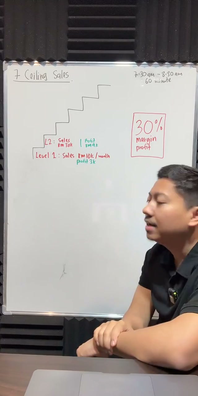 Paparan rakaman pada 00:09:46
