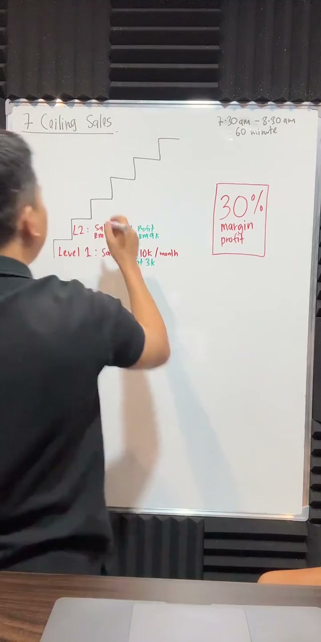 Paparan rakaman pada 00:09:49