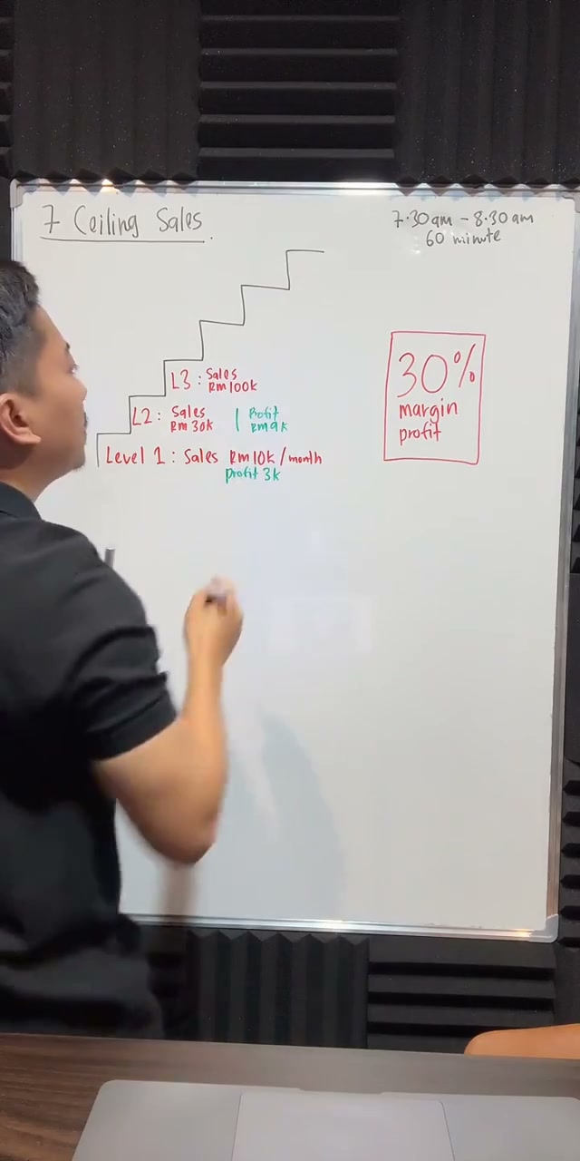 Paparan rakaman pada 00:10:04