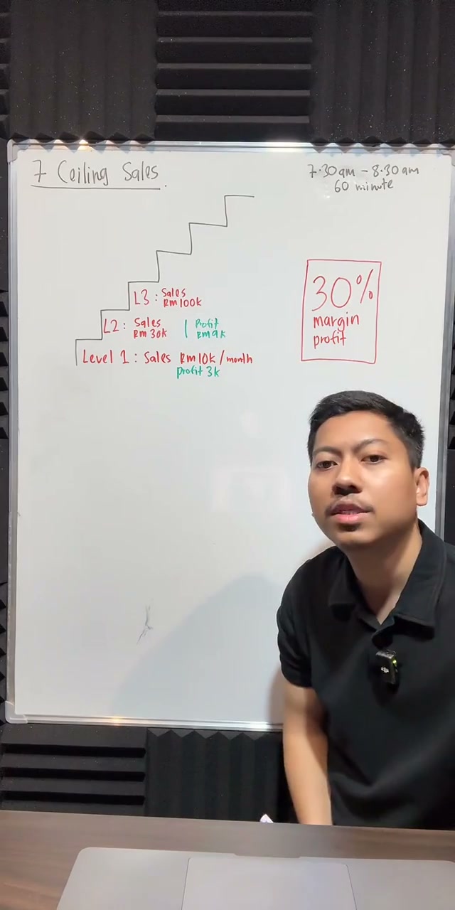 Paparan rakaman pada 00:10:13