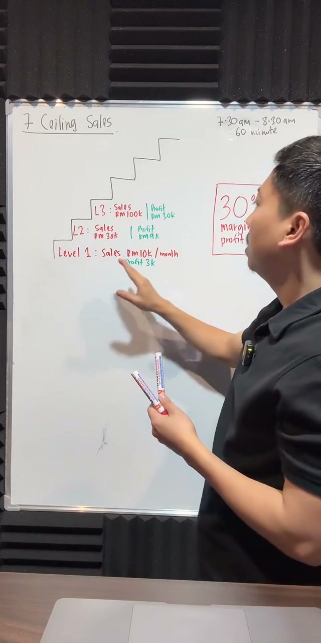 Paparan rakaman pada 00:10:46