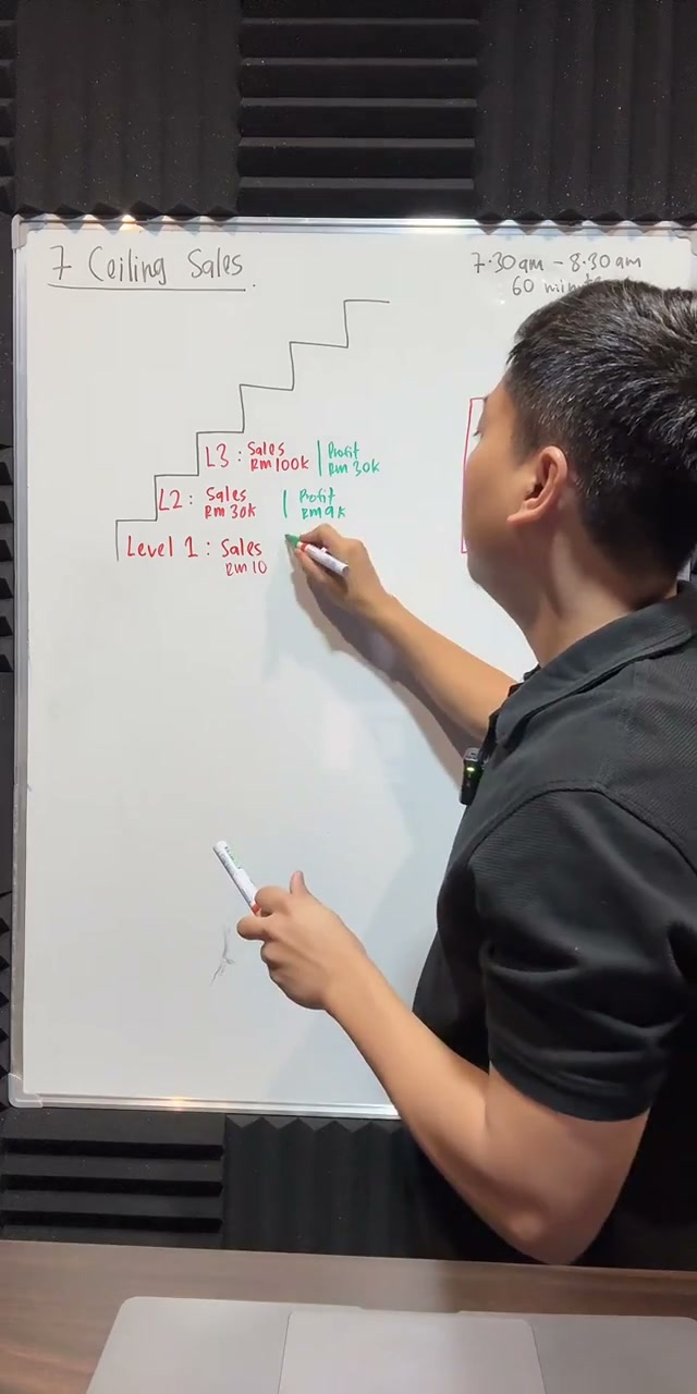 Paparan rakaman pada 00:10:58