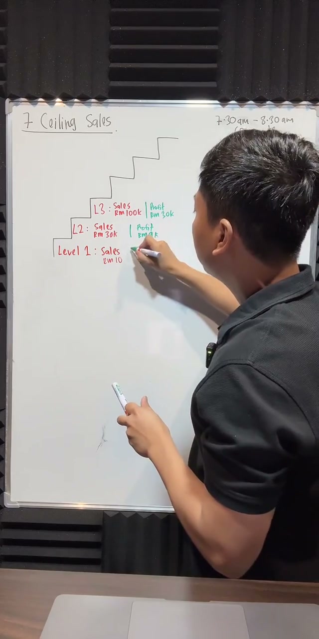 Paparan rakaman pada 00:11:07