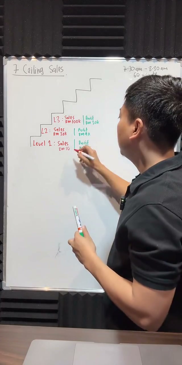 Paparan rakaman pada 00:11:10