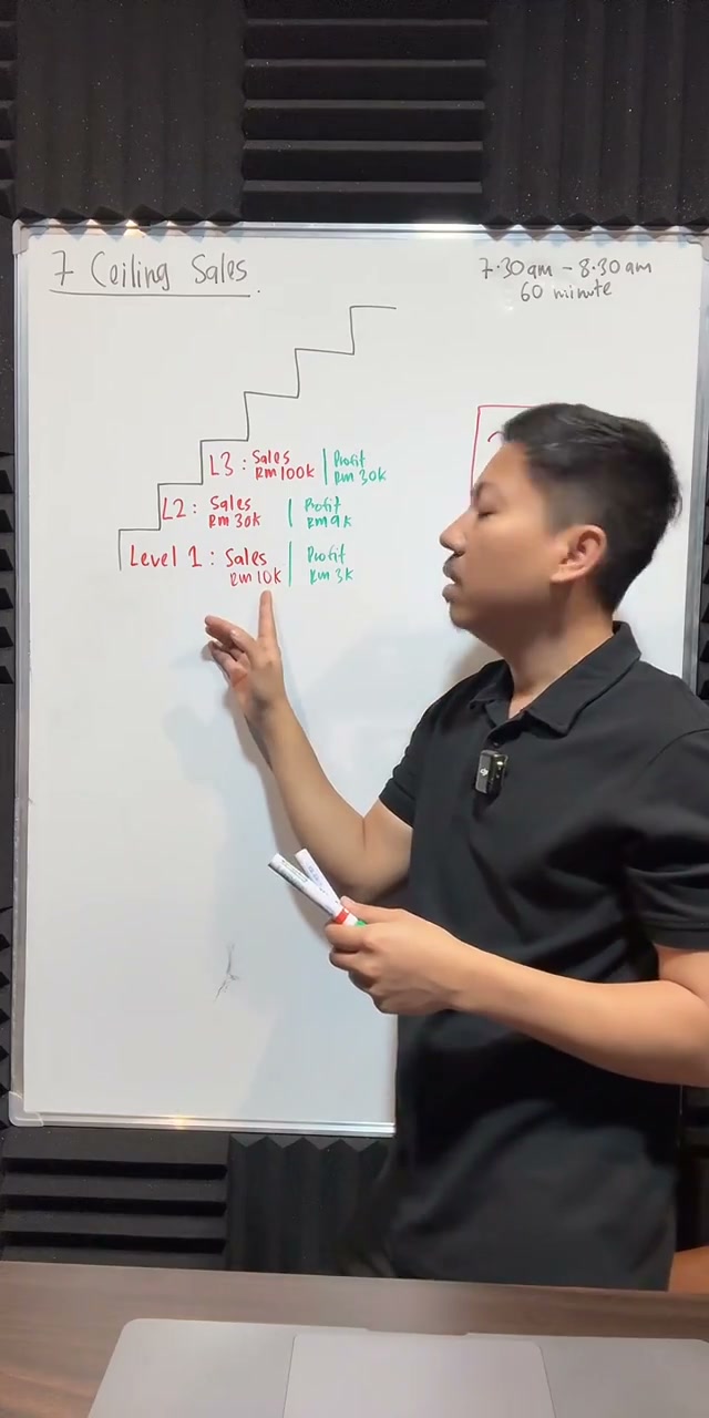 Paparan rakaman pada 00:11:22