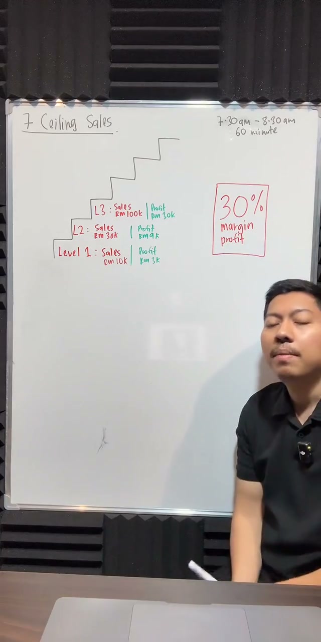 Paparan rakaman pada 00:11:28