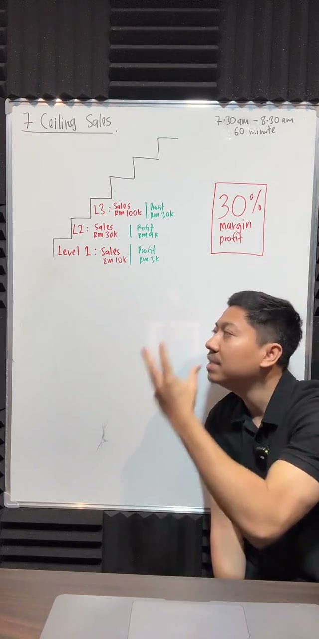 Paparan rakaman pada 00:12:04