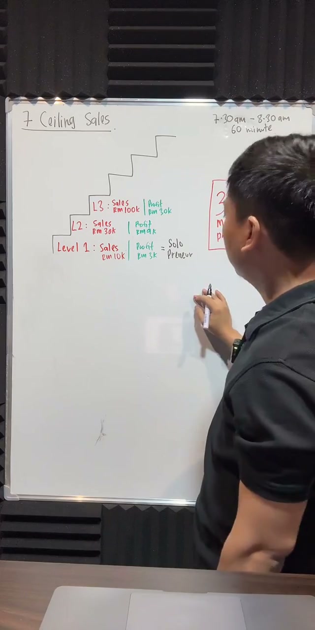 Paparan rakaman pada 00:12:26