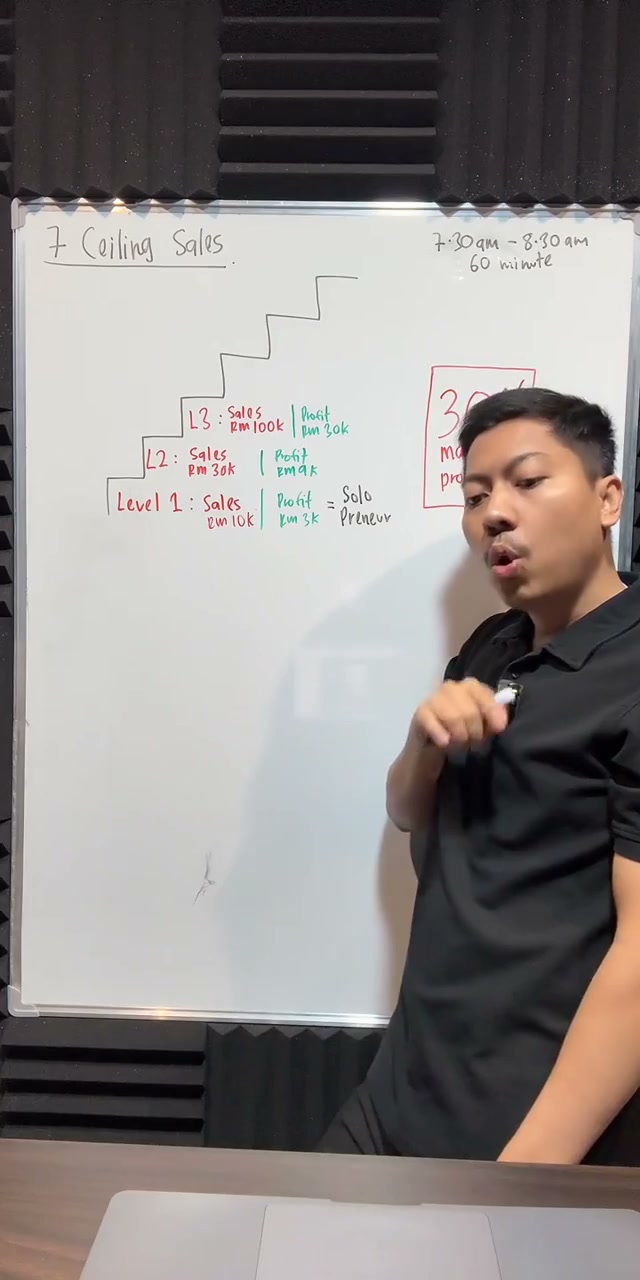 Paparan rakaman pada 00:12:44