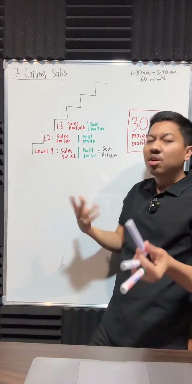 Paparan rakaman pada 00:13:05