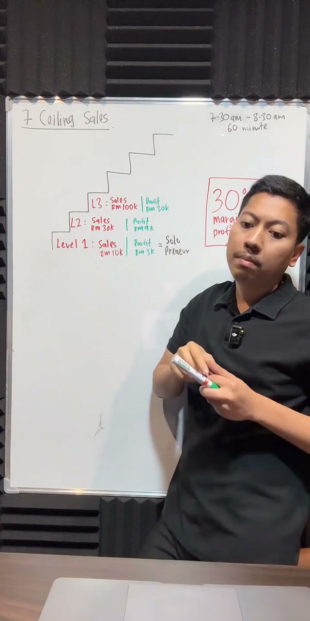 Paparan rakaman pada 00:13:20