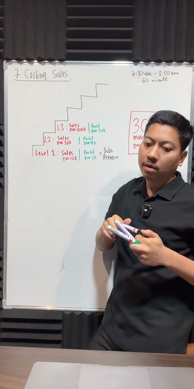 Paparan rakaman pada 00:13:23