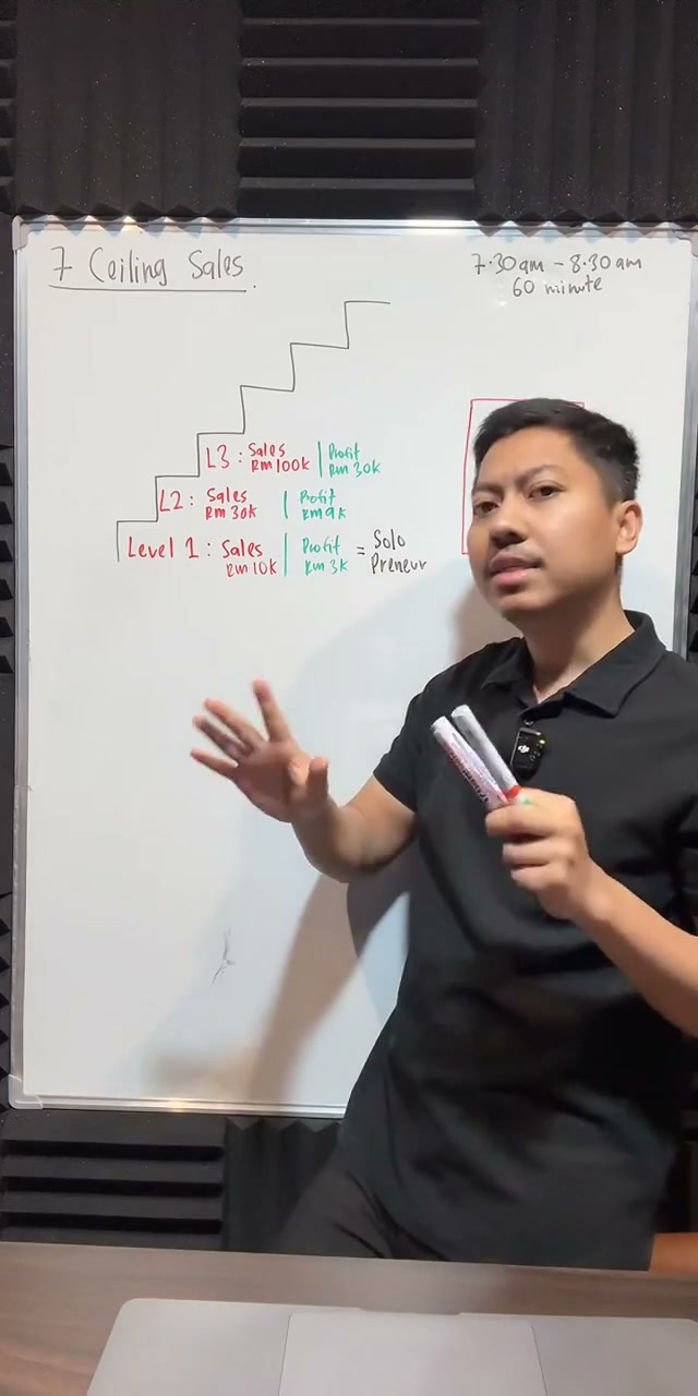 Paparan rakaman pada 00:13:38