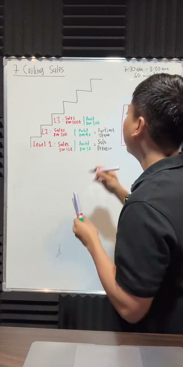 Paparan rakaman pada 00:14:26