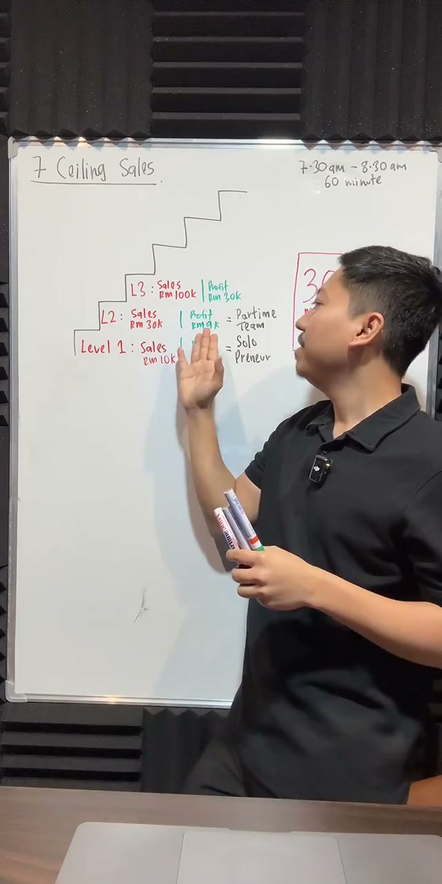 Paparan rakaman pada 00:14:39