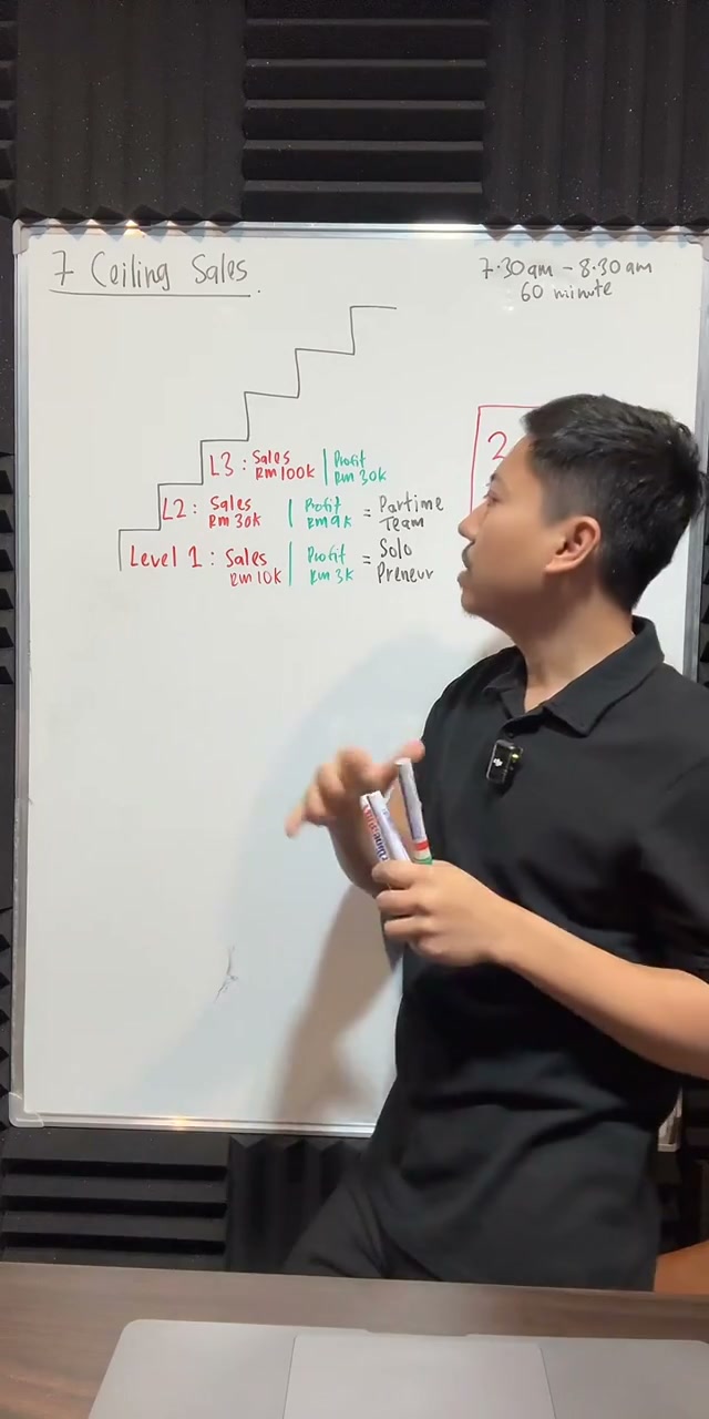Paparan rakaman pada 00:14:48