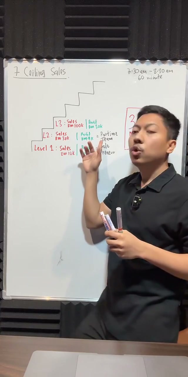 Paparan rakaman pada 00:15:12