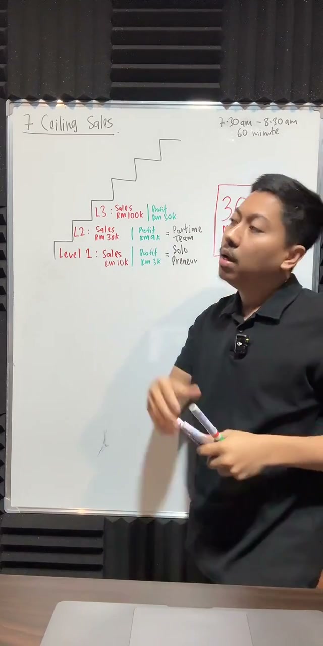 Paparan rakaman pada 00:15:24