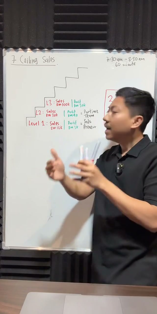 Paparan rakaman pada 00:15:36