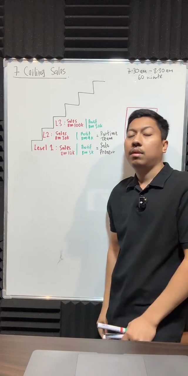 Paparan rakaman pada 00:15:51