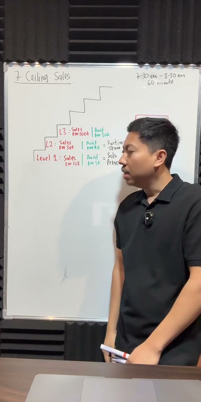 Paparan rakaman pada 00:16:00