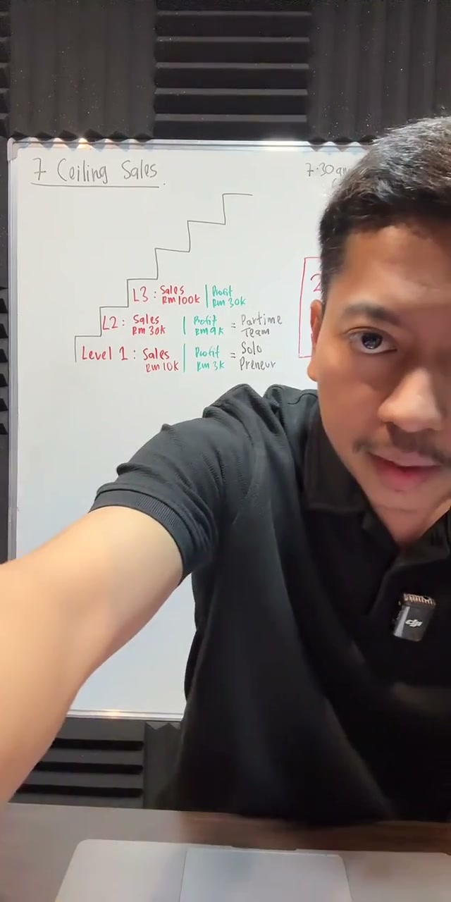 Paparan rakaman pada 00:16:09