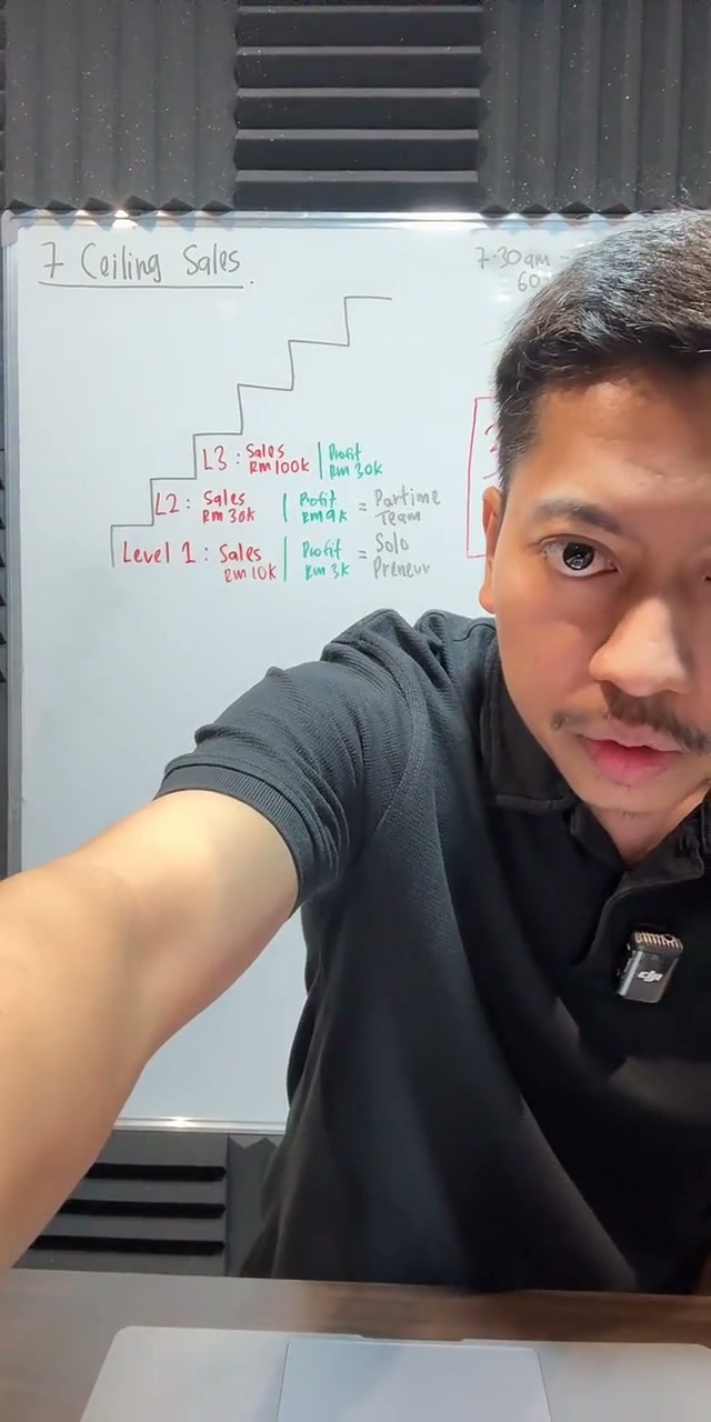 Paparan rakaman pada 00:16:12