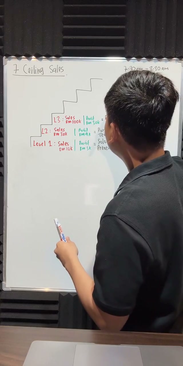 Paparan rakaman pada 00:16:30