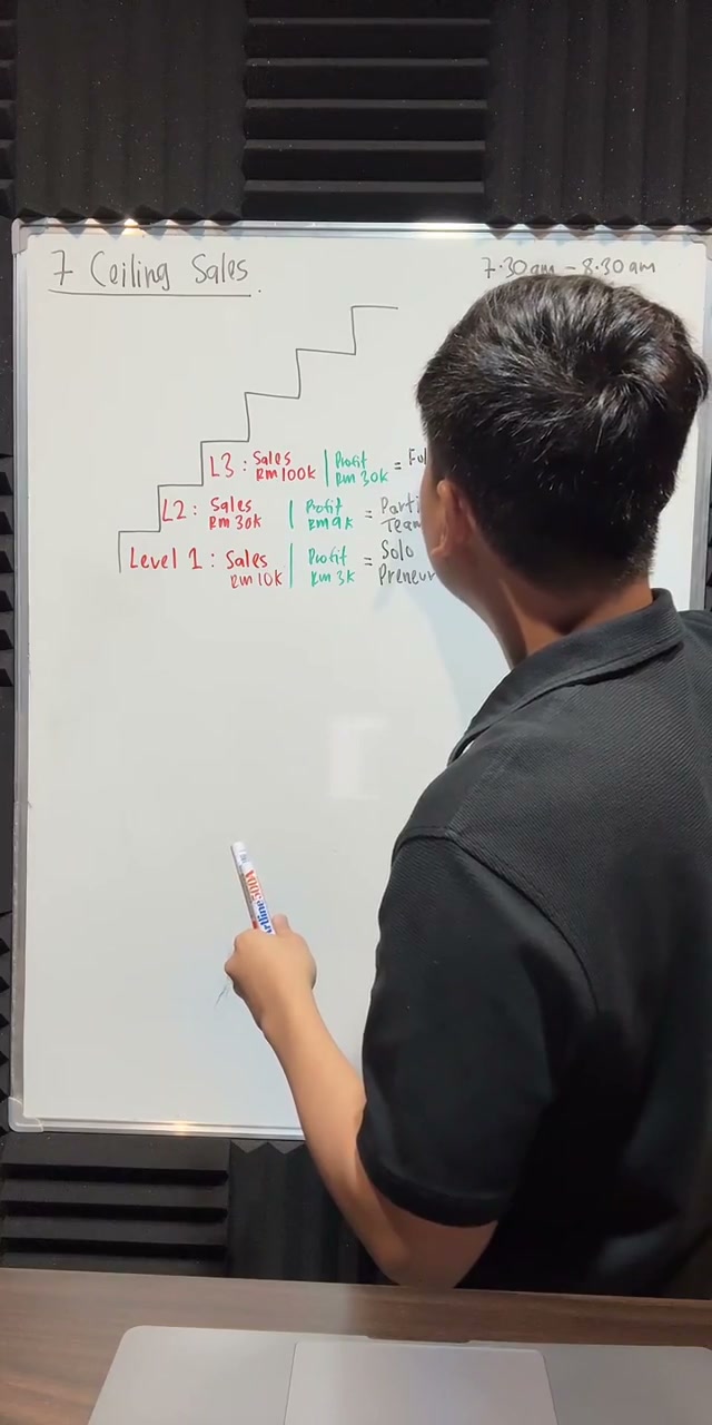 Paparan rakaman pada 00:16:33