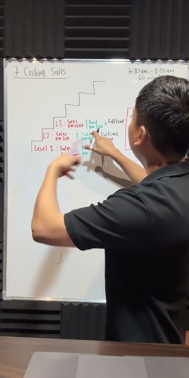 Paparan rakaman pada 00:16:45