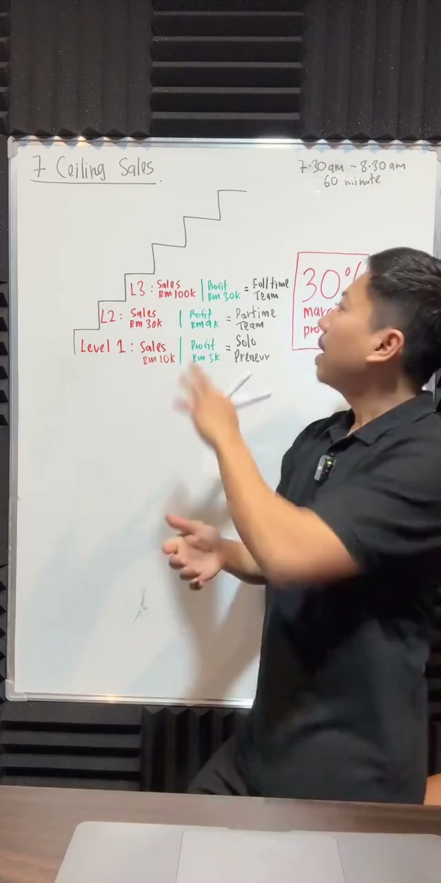 Paparan rakaman pada 00:17:04
