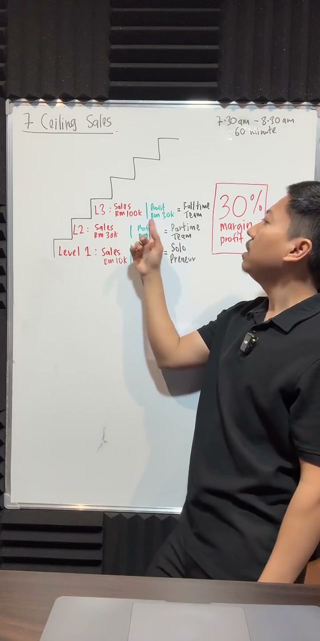 Paparan rakaman pada 00:17:22