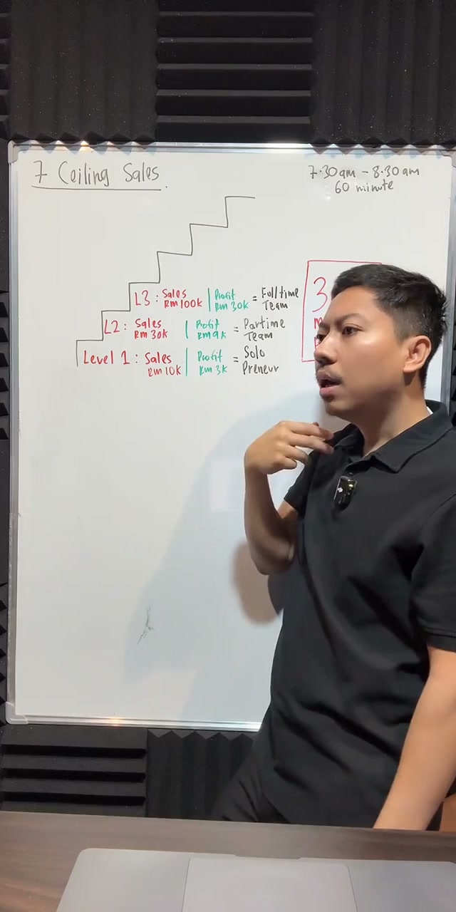 Paparan rakaman pada 00:17:31