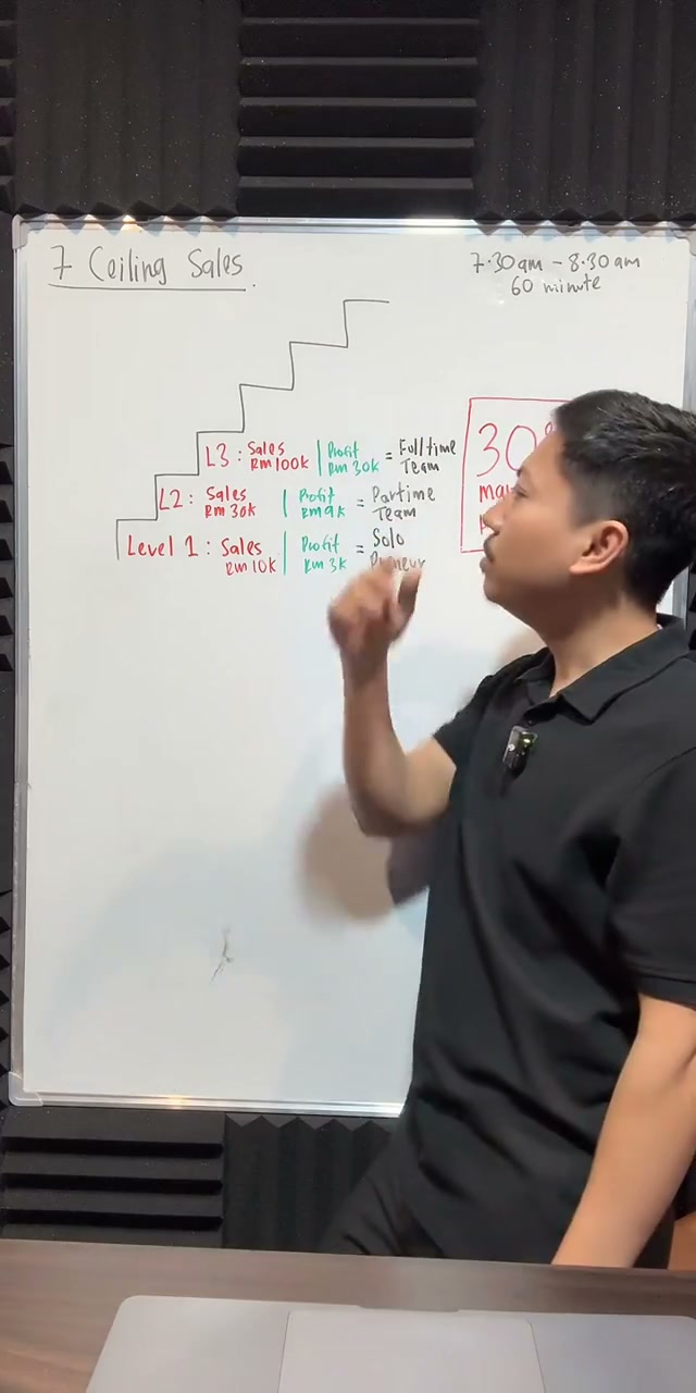 Paparan rakaman pada 00:17:34