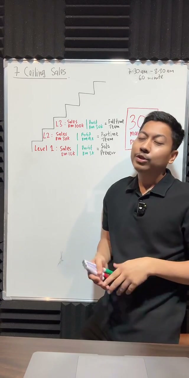 Paparan rakaman pada 00:18:19