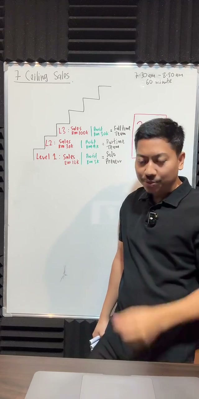Paparan rakaman pada 00:18:34