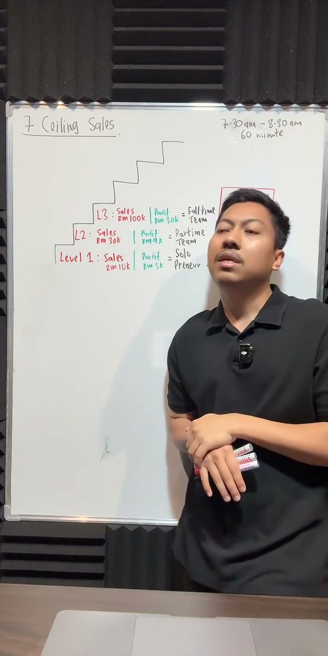 Paparan rakaman pada 00:18:55