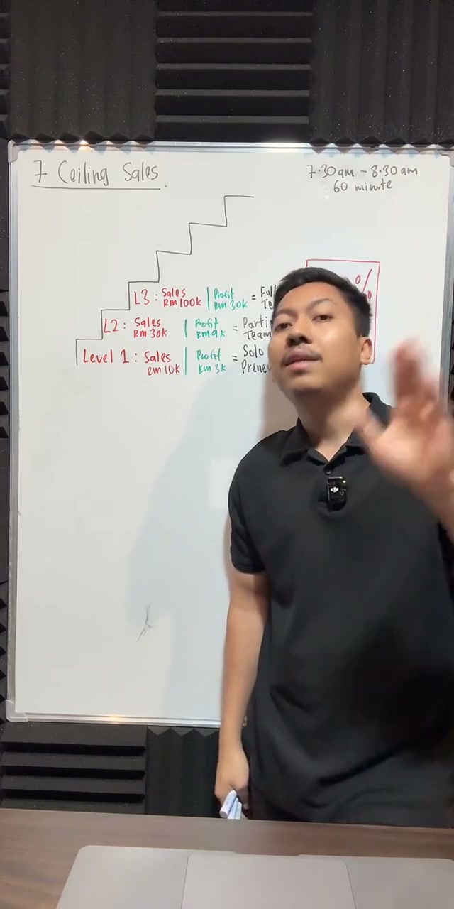 Paparan rakaman pada 00:18:58