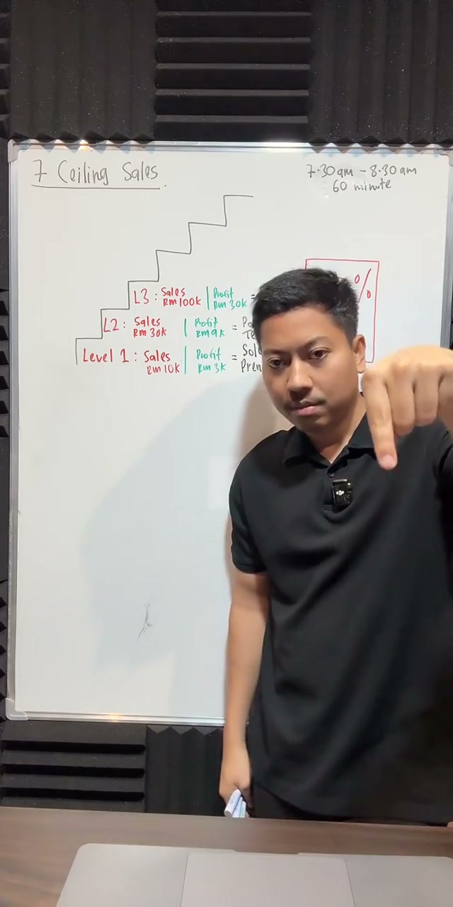 Paparan rakaman pada 00:19:01