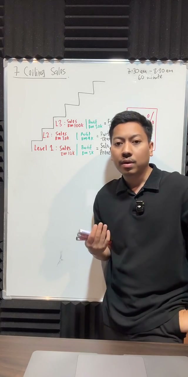 Paparan rakaman pada 00:19:16