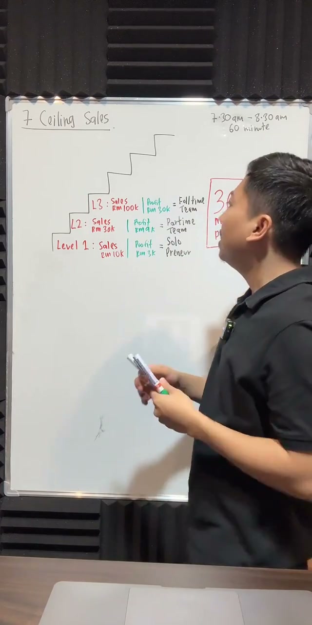 Paparan rakaman pada 00:19:28