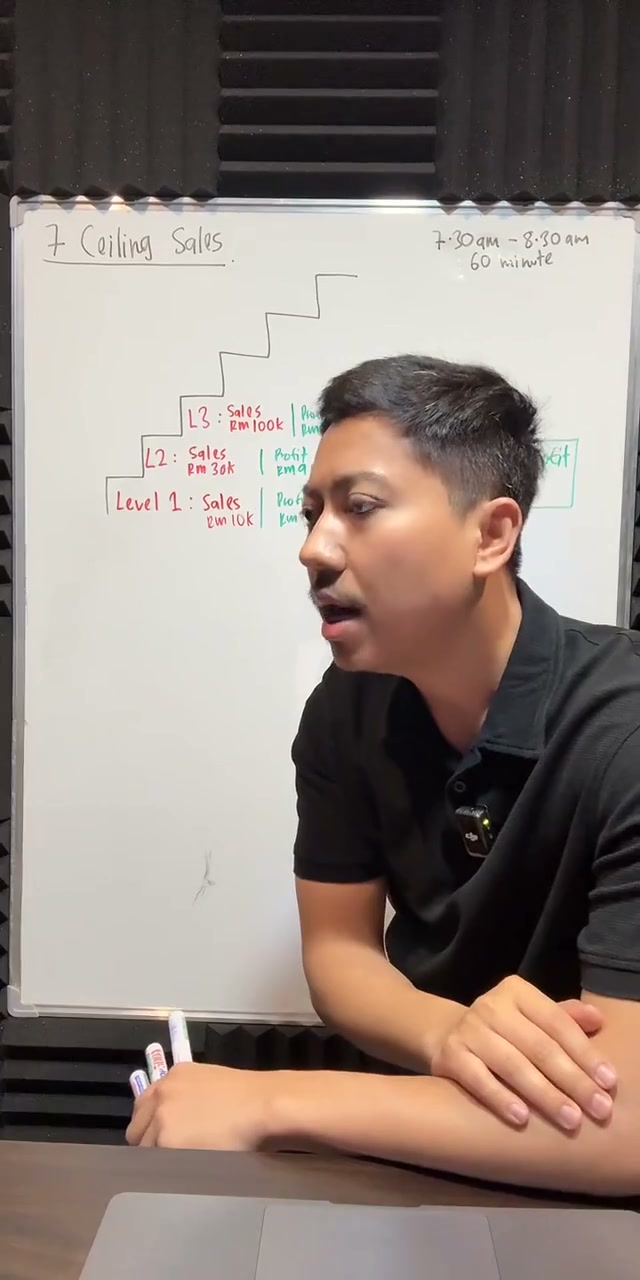 Paparan rakaman pada 00:20:11