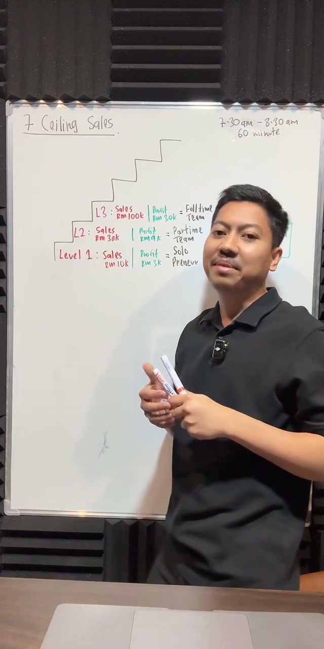 Paparan rakaman pada 00:20:23